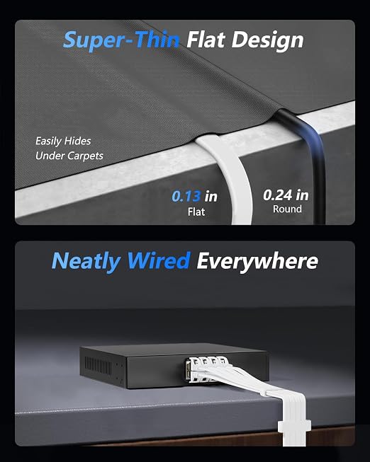 BUSOHE Cat 8 Ethernet Cable 50 FT, 40Gbps 2000Mhz High Speed Flat Cat8 Cable - Image 5
