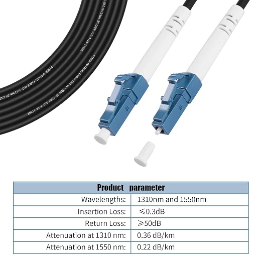 Fibergaga-50M OS2 LC to LC Fiber Optic Cable Outdoor Armored Single Mode - Image 3