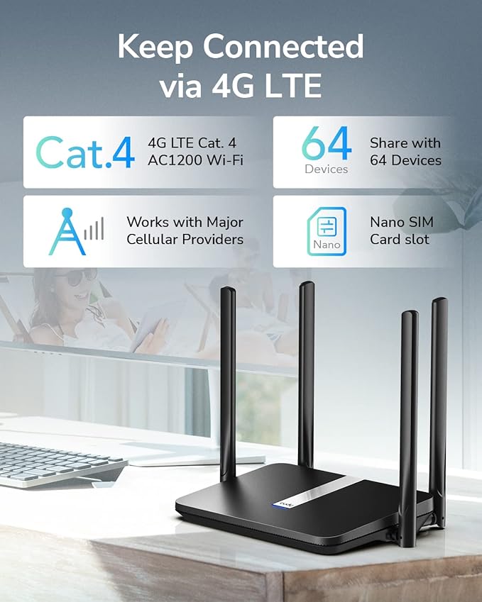 Cudy AC1200 Dual Band Unlocked 4G LTE Modem Router - Image 2