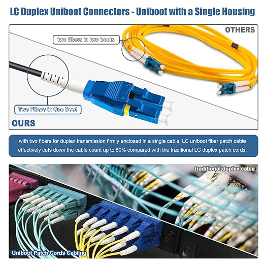 50-Pack - 5m Uniboot LC to LC Armored Fiber Patch Cable, Singlemode 9/125um - Image 3