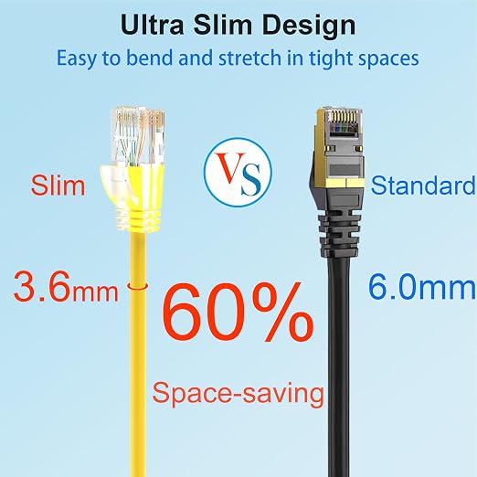 Cat 6 Patch Cables 0.5 feet, Slim Cat6a Ethernet Patch Cable 10Gbps 550Mhz - Image 3