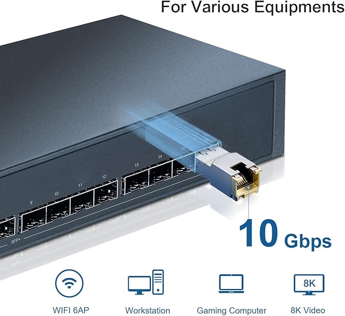QSFPTEK 10G SFP+ RJ45 Module, 10Gbe giga Mini-GBIC SFP to rj45 Copper - Image 3