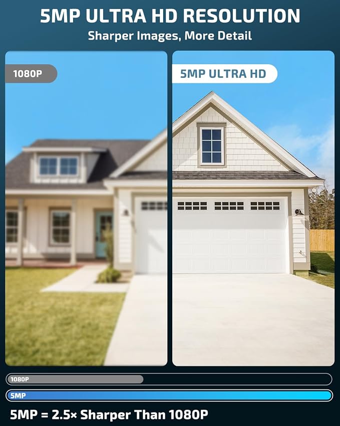 《Dual Antennas & 130° Wide Angle》Wireless Security Camera System Outdoor - Image 6