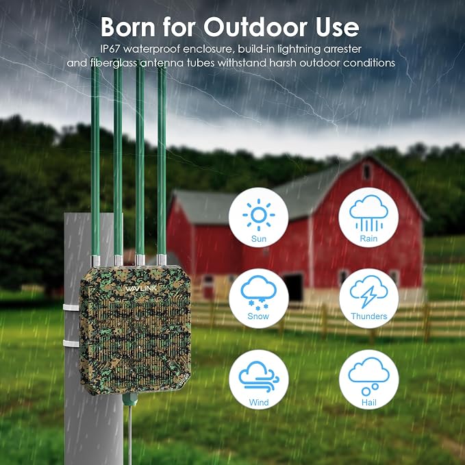 2026 AX1800 Outdoor WiFi 6 Extender Long Range, WAVLINK Outdoor WiFi Access - Image 2