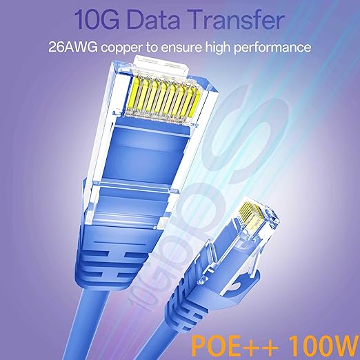 Cat 6 Ethernet Cable 2FT 10Pack, Cat6 Ethernet Patch Cable 10Gbps, High-Speed - Image 2