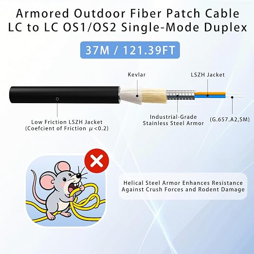 37M/121FT LC to LC Armored Outdoor Fiber Optic Cable, Single Mode Duplex - Image 2