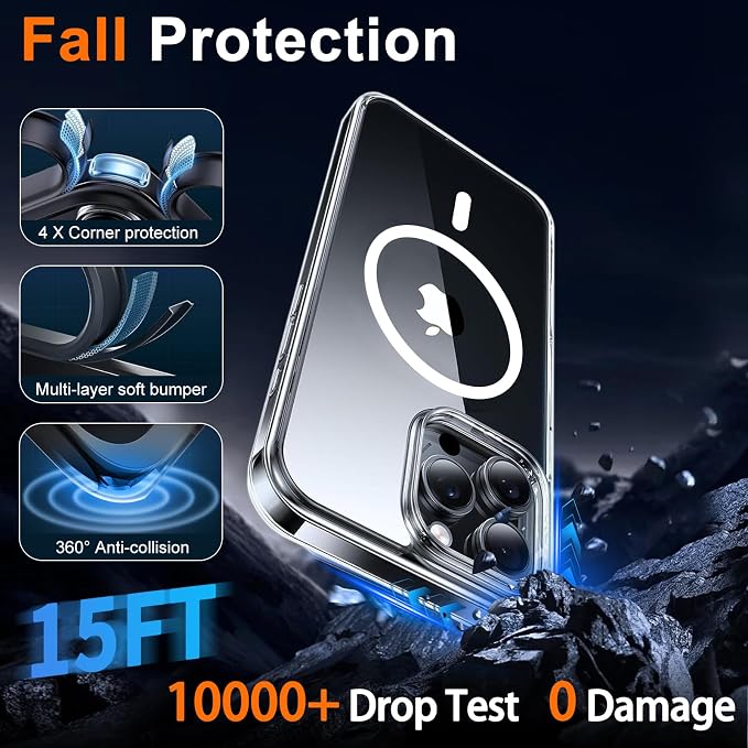 for iPhone 15 Pro Case Clear - Image 5