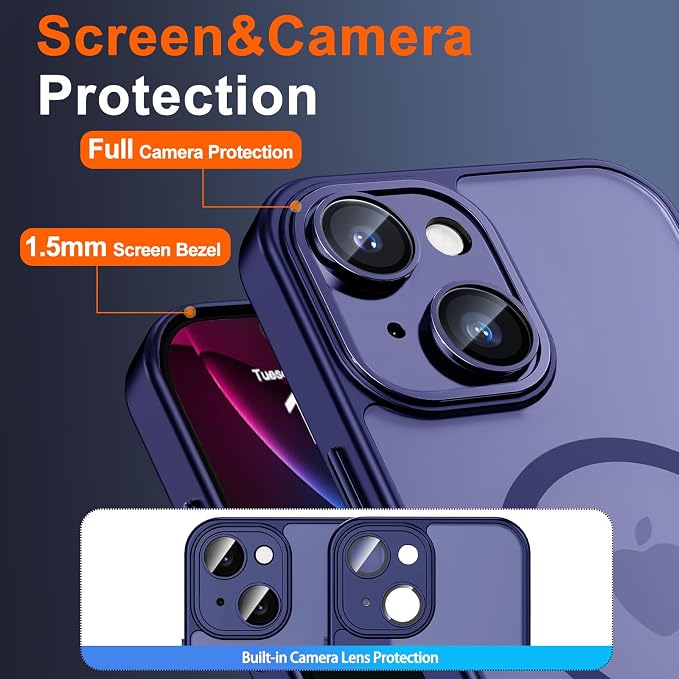 for iPhone 14 Plus Case with Privacy Screen Protector and Camera Protection - Image 6