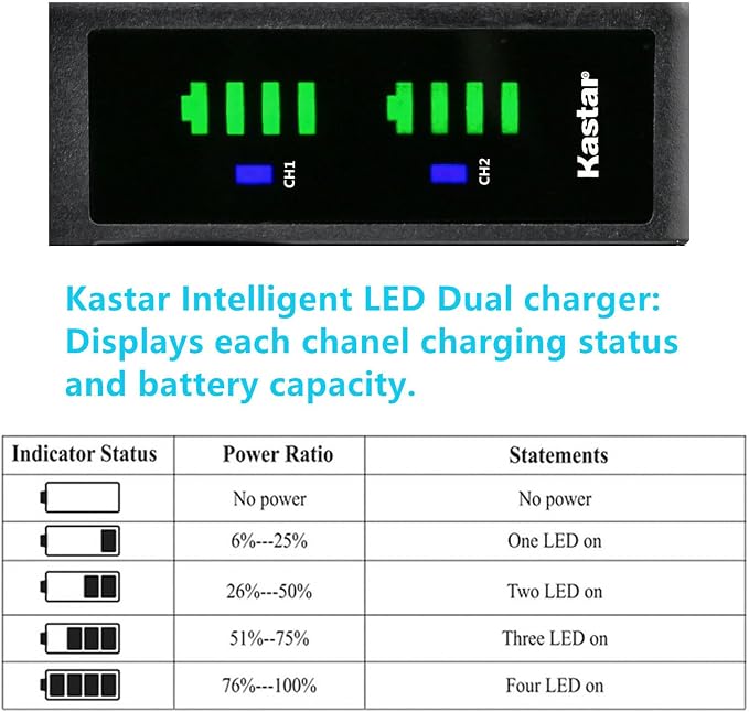 Kastar LB-070 Battery and LTD2 USB Charger Replacement - Image 3