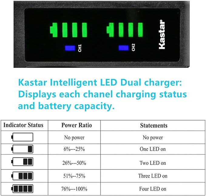 Kastar 4-Pack LB-070 Battery and LTD2 USB Charger Replacement - Image 3