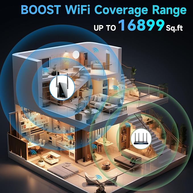 2026 WiFi Extender Signal Booster, New Gen Internet Booster - Image 2