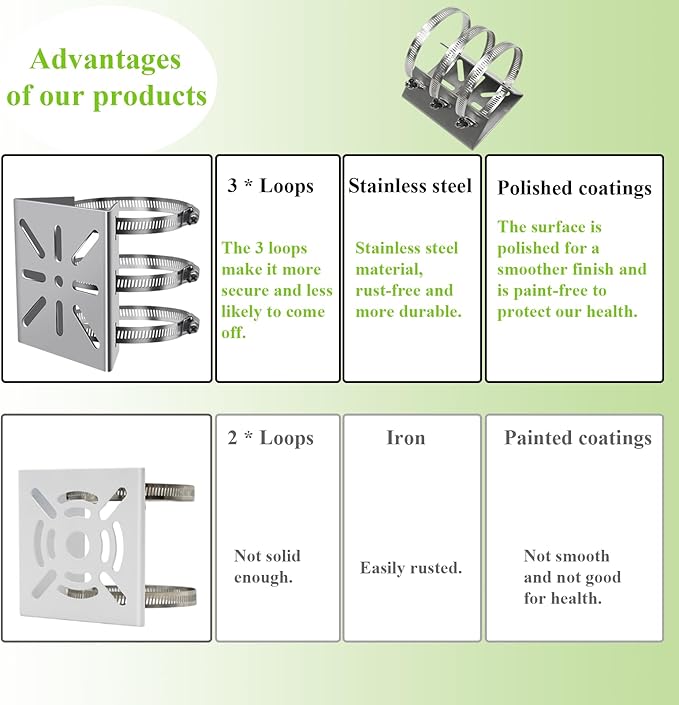 Universal Wall Mounting Bracket - Image 3