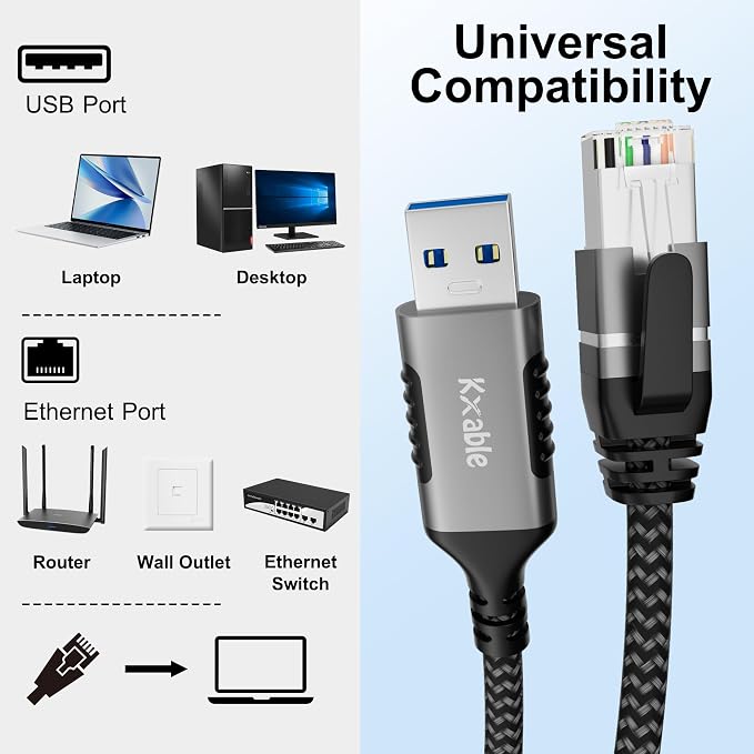 USB to Ethernet Cable 15 FT, USB 3.0 A Male to RJ45 Male Cord, Directly - Image 6