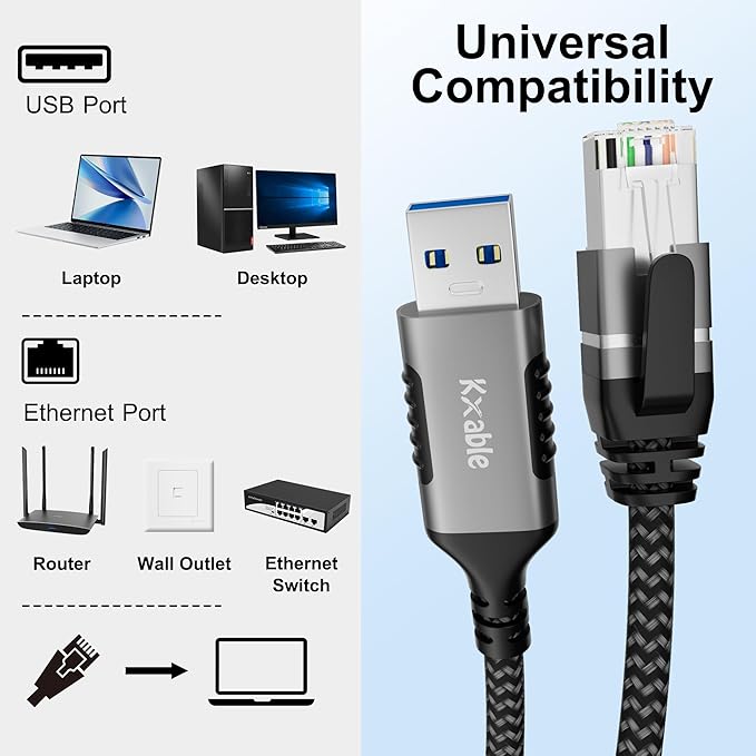USB to Ethernet Cable 25 FT, USB 3.0 A Male to RJ45 Male Cord, Directly - Image 6