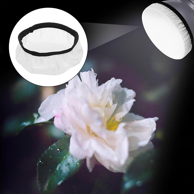 Mabor 4Pcs Round Light Diffuser Cover - Image 6