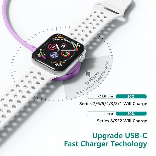 Upgraded Apple Watch Charger, Magnetic Fast Charger, USB C Charger Block Plug - Image 3