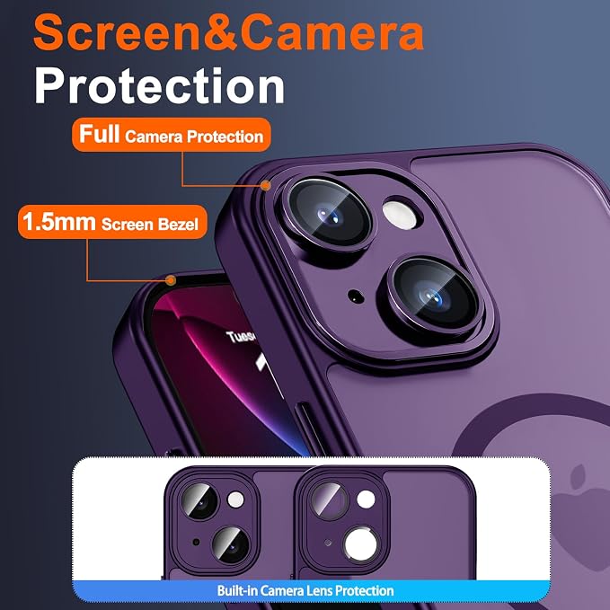 for iPhone 14 Plus Case with Privacy Screen Protector and Camera Protection - Image 6