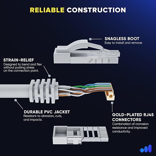 Maximm Cat 6 Ethernet Cable 20 ft - Image 3