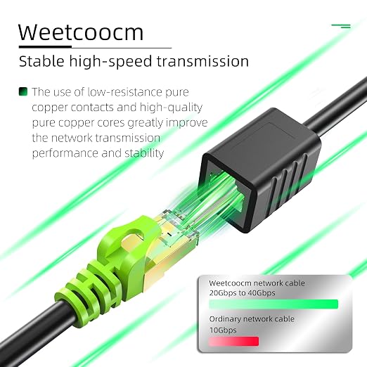 Ethernet Extension Cable 40ft, Network Cat6a Extension Patch Cable RJ45 Cords - Image 4