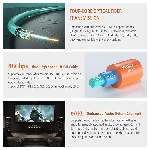 RUIPRO 8K Fiber Optic HDMI Cable 20 Feet 48Gbps 8K60Hz 4K120Hz Dynamic HDR eARC - Image 3