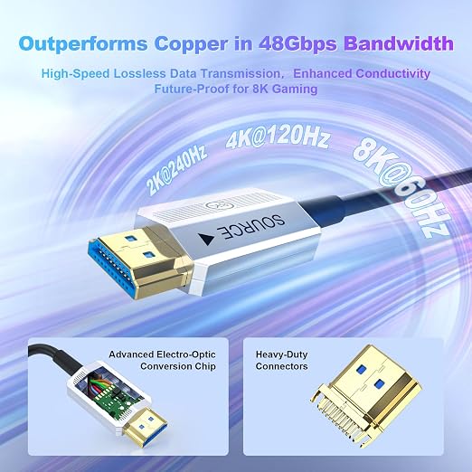 40 ft HDMI Cable Fiber Optic 8K 48Gbps Long HDMI 2.1 Cable 8K@60Hz/4K@120Hz - Image 4
