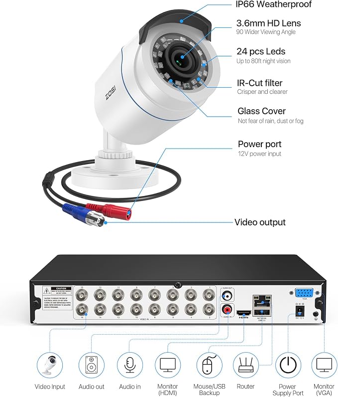 ZOSI H.265+ 16 Channel Security Camera System - Image 9