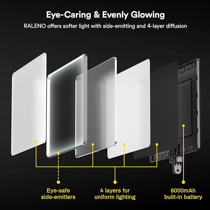 RALENO 13" Edge-Lit LED Video Light Panel Kit, Bi-Color 2500K-6500K Soft Studio - Image 5