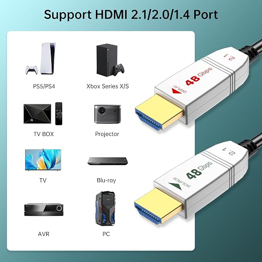 8K Fiber Optic HDMI Cable 65FT, 48Gbps Ultra High Speed HDMI 2.1 Cable - Image 4