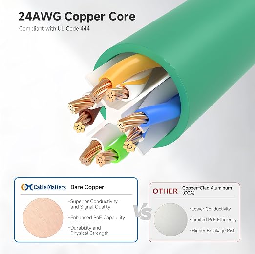 Cable Matters 10Gbps Snagless Cat 6 Ethernet Cable - 5ft - Image 6