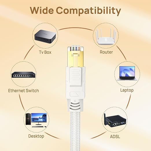 Orbram Cat 8 Ethernet Cable 15 ft White, Nylon Braided High Speed Heavy Duty - Image 7