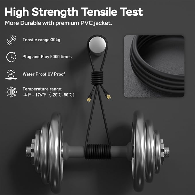Cat 7 Ethernet Cable 100 ft, Long Ethernet Cable 200Ft 300Ft 400Ft - Image 5