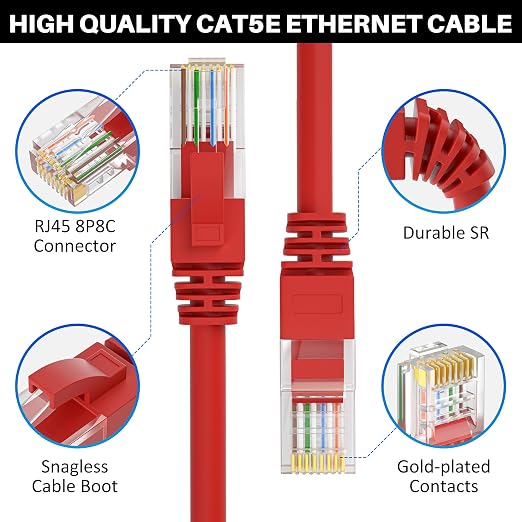 Kxable Cat5e Ethernet Cable 125 FT, Cat 5e Internet Cable, Standard RJ45 - Image 2