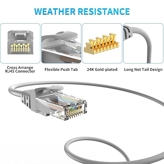 cat 6 ethernet cable 25 ft Heavy Duty Internet cable CAT5e/CAT6 rate higher - Image 2