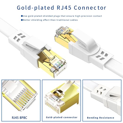 Cat8 Ethernet Cable 33FT, High Speed Outdoor&Indoor Cat8 LAN Network Cable - Image 6