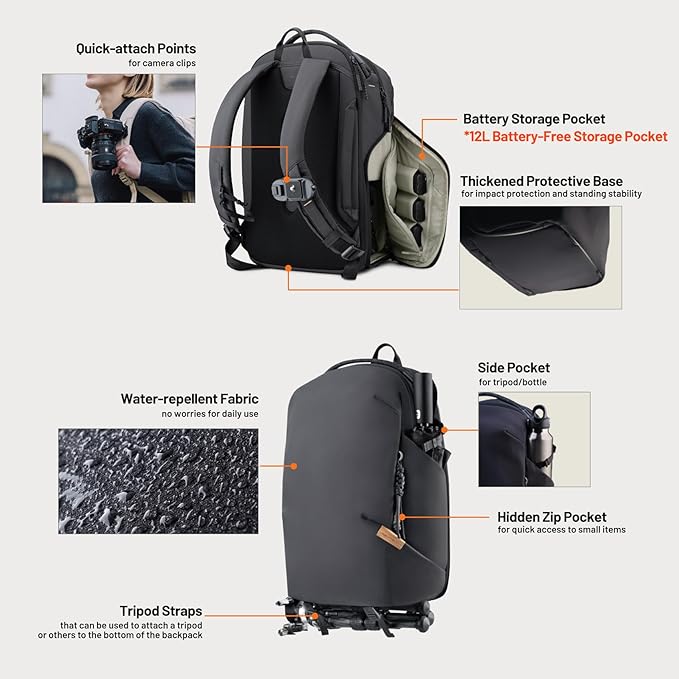 PGYTECH OneGo Lite 12L Camera Backpack Minimalist Lightweight Camera Bag - Image 5