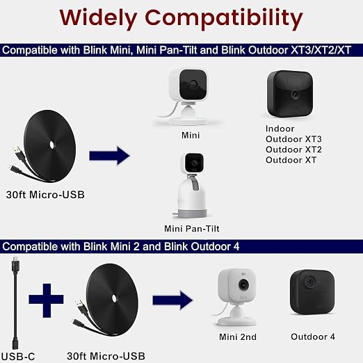 50ft Power Extension Cable Compatible - 15m Long Flat Micro USB Charging Cord - Image 2