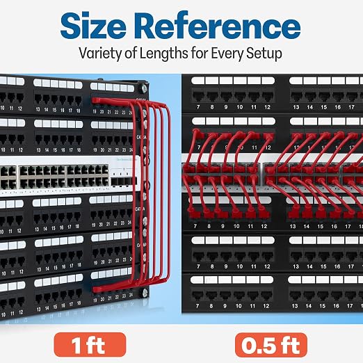 Everest Ultra Slim Cat6a Ethernet Patch Cables 0.5ft Red - Image 7