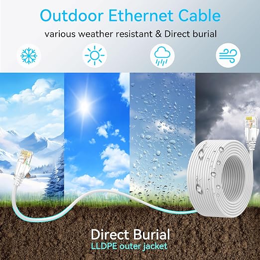 Cat6a Ethernet Cable Slim 250ft Outdoor&Indoor, 28AWG Pure Copper Cat6 Internet - Image 2