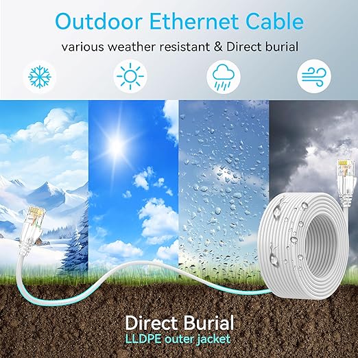 Cat6a Ethernet Cable Slim 150ft Outdoor&Indoor, 28AWG Pure Copper Cat6 Internet - Image 2