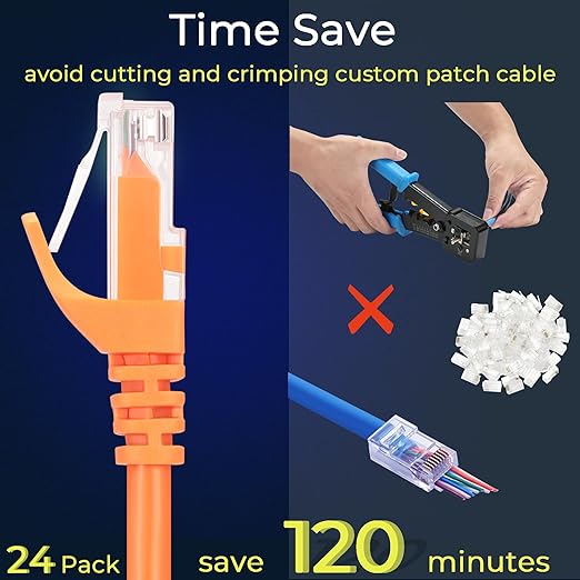 Rapink Patch Cables Cat6 5ft, Ethernet Patch Cable 10G Support, Cat 6 Patch - Image 3