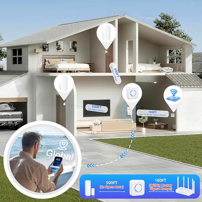 WiFi Door Sensor Chime, Smart Door Open Alert Window Sensor - Image 6