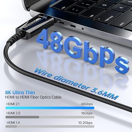 Fiber Optic HDMI Cable 165 FT, Long HDMI 2.1 Cable, Extra Slim 48Gbps Ultra - Image 2