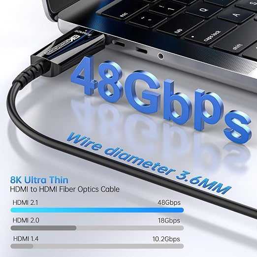 8K HDMI 2.1 Cable 6Ft, Thin Fiber Optic HDMI Cable, 48Gbps Ultra High Speed - Image 2