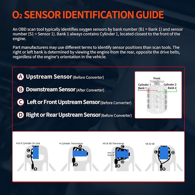 HiSport 250-24546 4-Wire Downstream Oxygen Sensor 650mm Length Compatible - Image 7