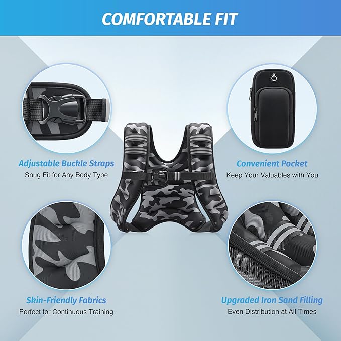 ZELUS Weighted Vest, 6lb/8lb/12lb/16lb/20lb/25lb/30lb Weight Vest - Image 2