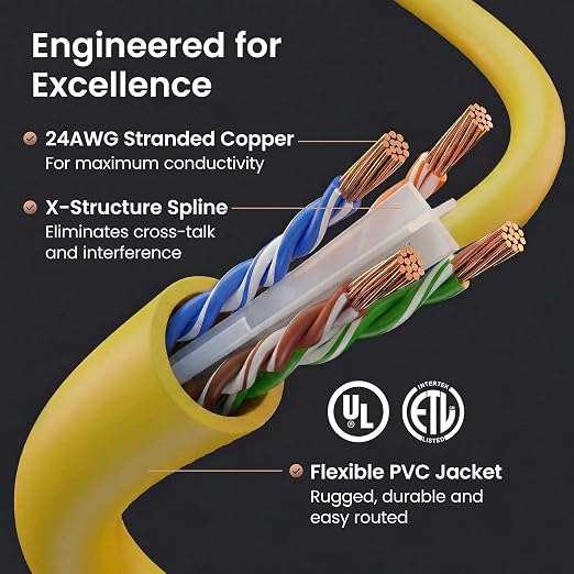 GEARit Cat 6 Ethernet Patch Cable 7 ft Yellow Cat6 Patch Cables 7ft - Image 3