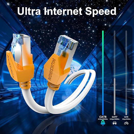 Cat 8 Ethernet Cable 120 ft, 40Gbps High Speed Gaming Network Cable 2000MHz - Image 3