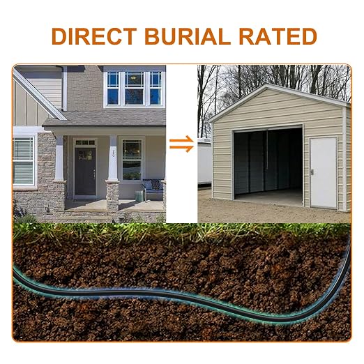 200 ft Cat 7 Ethernet Cable, Outdoor and Indoor LAN Cord - Image 7
