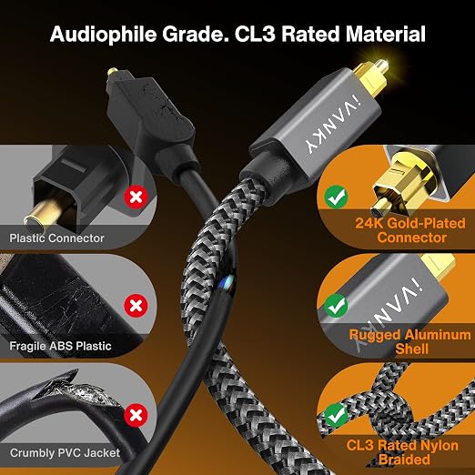 IVANKY Optical Audio Cable 15ft/4.5M Long Digital Audio Optical Cable - Image 3