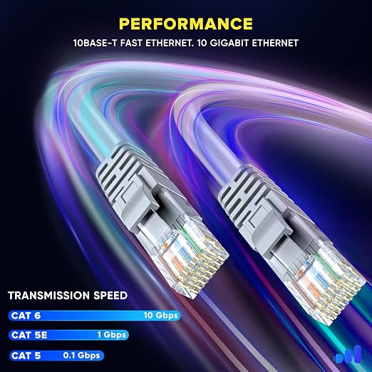 Maximm Cat 6 Ethernet Cable 25 ft - Image 4